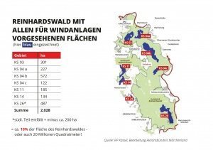Flächen vorgesehen für Windanlagen Reinhardswald